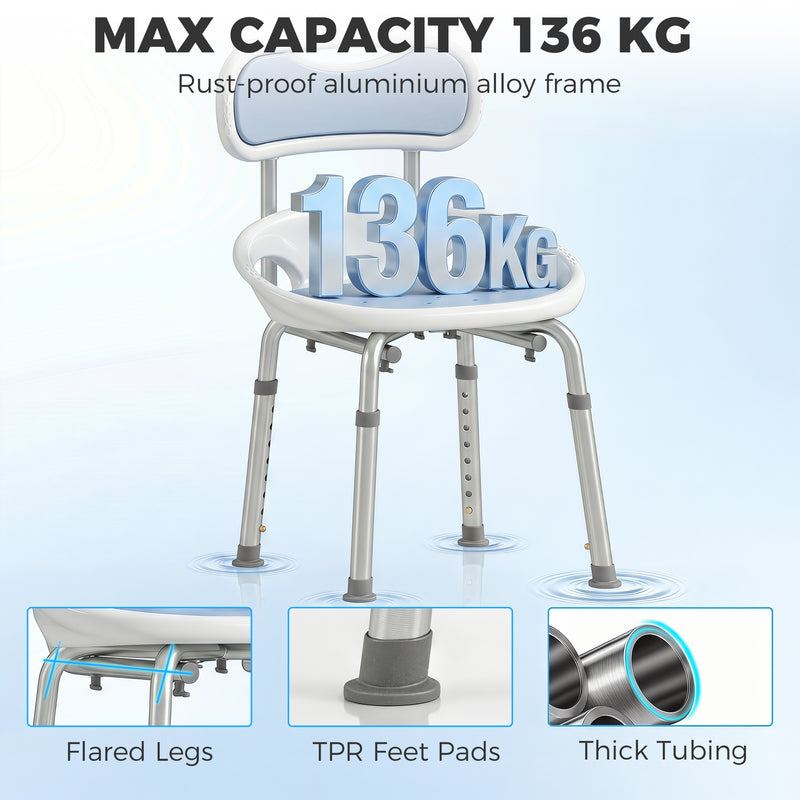 Shower Stool with Height Adjustment and Non Slip Feet for Safe Bathing White Blue