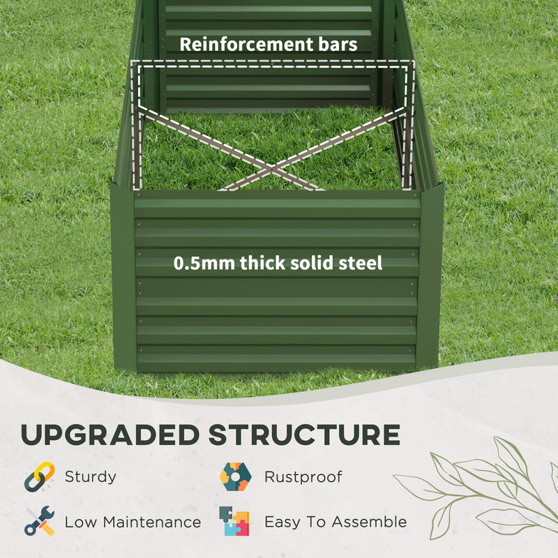 Set of 2 Green Galvanised Steel Raised Garden Beds With Reinforced Rods For Vegetables
