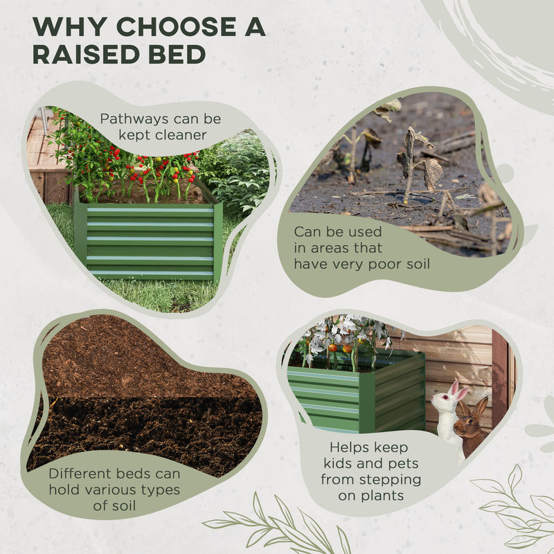 Set of 2 Green Galvanised Steel Raised Garden Beds With Reinforced Rods For Vegetables