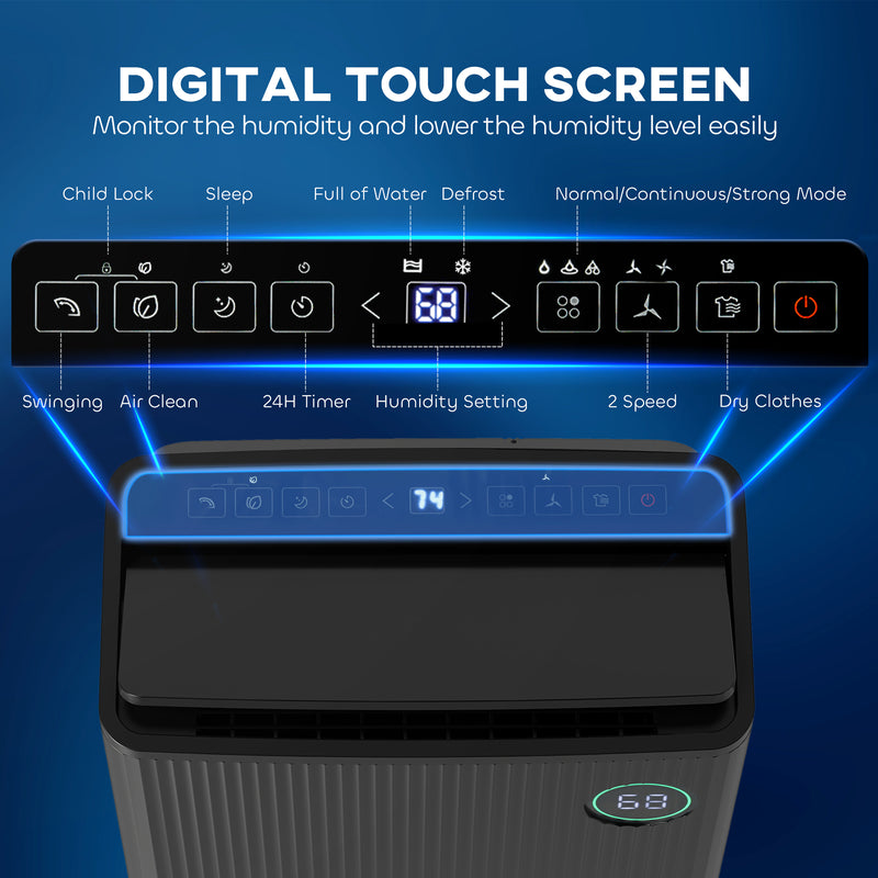 Portable Dehumidifier With Air Purifier and 5 Modes For Home and Laundry Use, Black