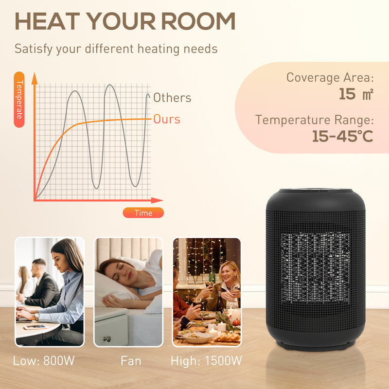 1500W Ceramic Electric Fan Heater with Oscillation and Timer for Home Use Black