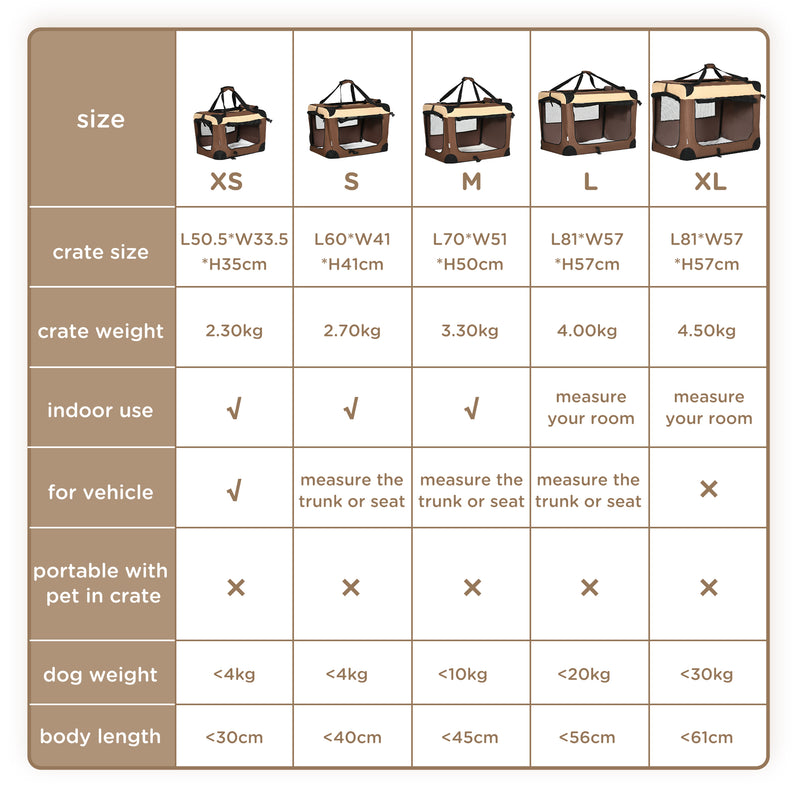 Foldable Pet Carrier with Soft Cushion for Small Dogs and Cats Ideal for Travel, Brown