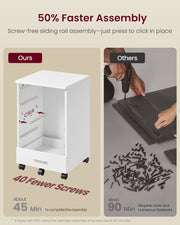 Wooden Rolling Filing Cabinet with Drawers and Lockable Wheels for Office Use by Vasagle