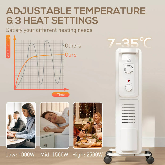 Oil Filled Electric Radiator 2500W 11 Fin - White