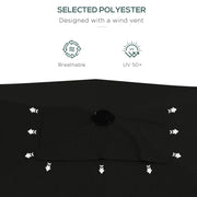 Image of a black rectangular garden patio parasol umbrella 2 x 3m