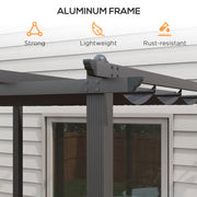 Image of a 3m x 3m Pergola With Retractable Roof, Grey