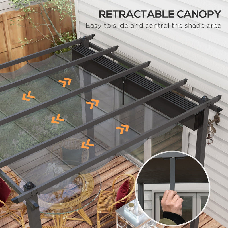 Image of a 3m x 3m Pergola With Retractable Roof, Grey