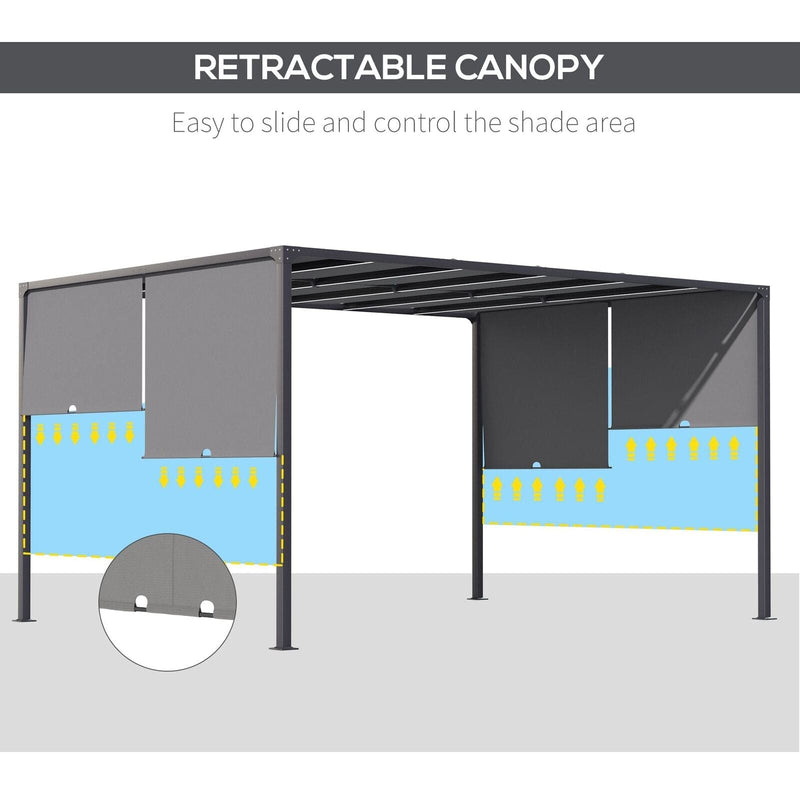 Image of an Outsunny 3m x 4m Metal Pergola with Retractable Roof and LED Lights, Dark Grey