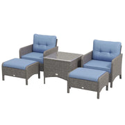 Image of a PE rattan patio bistro set for two. Image shows 2 dark grey rattan armchairs with blue cushions and matching footstools. There is also a matching rattan coffee table with a glass too.