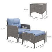 Image of a PE rattan patio bistro set for two. Image shows 2 dark grey rattan armchairs with blue cushions and matching footstools. There is also a matching rattan coffee table with a glass too.