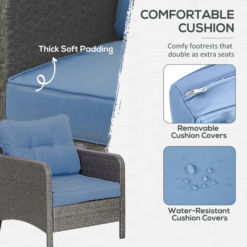 Image of a PE rattan patio bistro set for two. Image shows 2 dark grey rattan armchairs with blue cushions and matching footstools. There is also a matching rattan coffee table with a glass too.