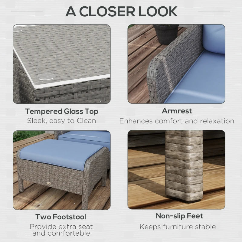 Image of a PE rattan patio bistro set for two. Image shows 2 dark grey rattan armchairs with blue cushions and matching footstools. There is also a matching rattan coffee table with a glass too.