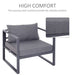 Image of an Outsunny Metal Sectional Garden Sofa Set, Grey