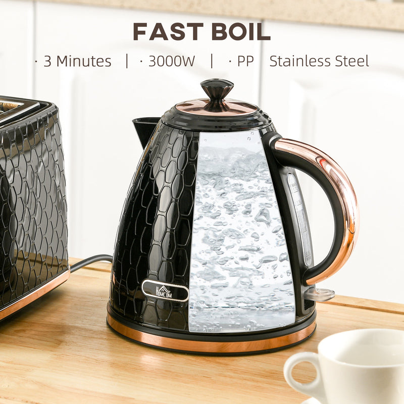 Honeycomb Kettle, Black