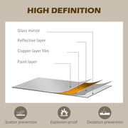 Modern Round Wall Mirror 61cm for Bedroom Living Room or Bathroom Home Decor Black