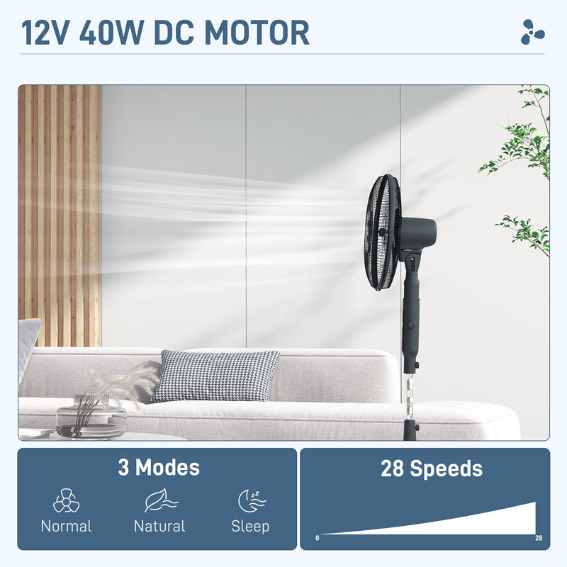 Pedestal Fan with Three Speeds Insect Repellent Box and LED Display for Home Use, Black