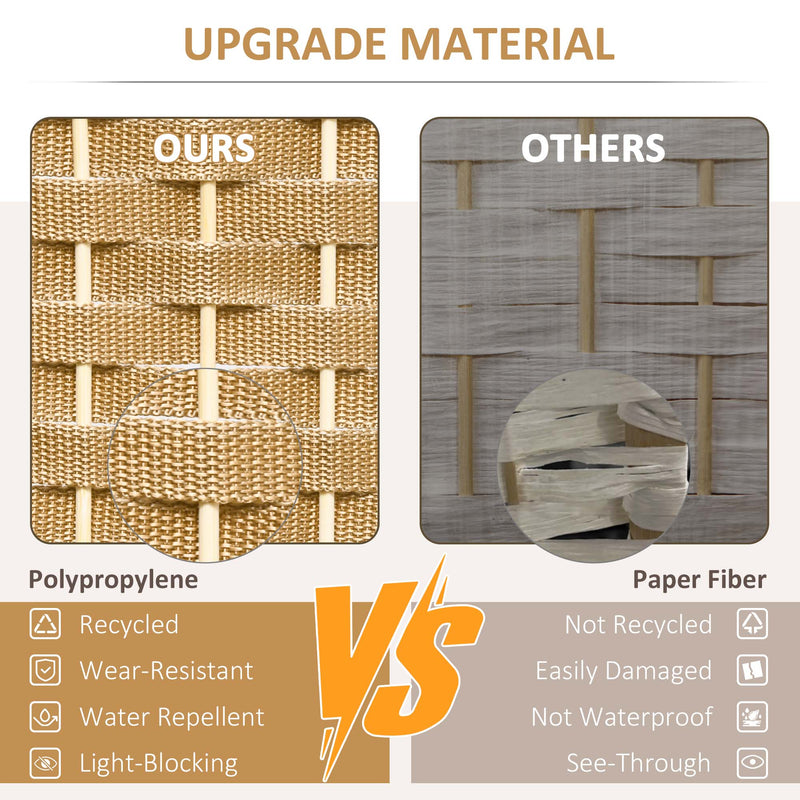 6 Panel Folding Room Divider Freestanding Privacy Screen for Living Room Bedroom Office Natural by HOMCOM