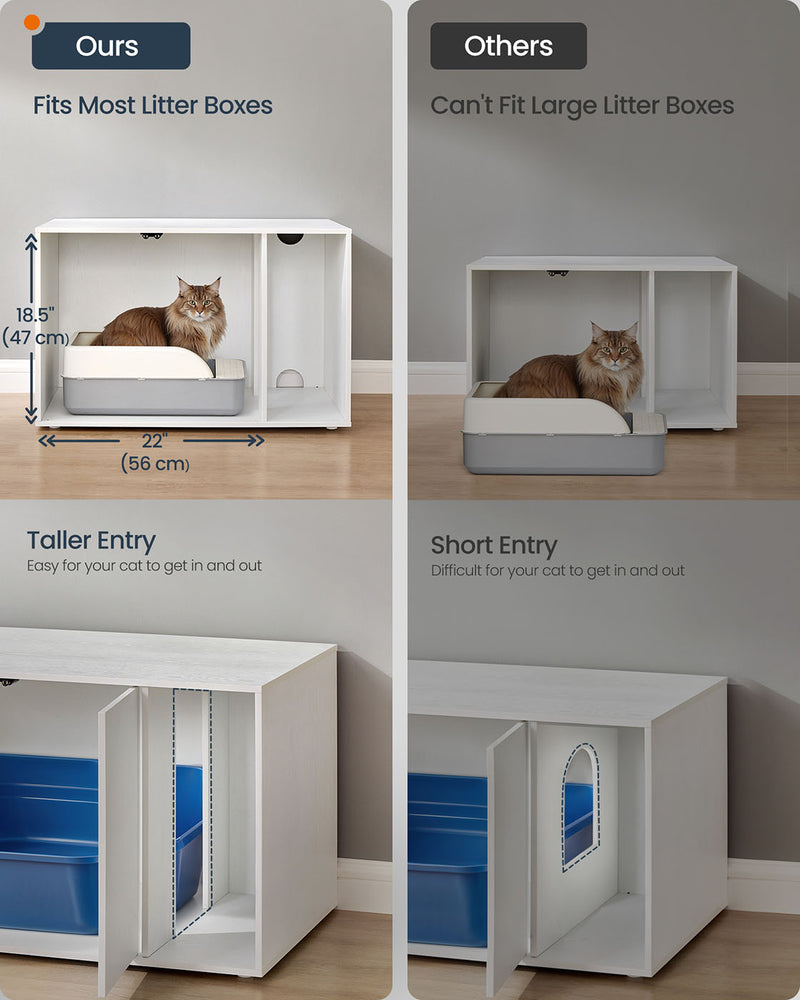 White Wooden Cat Litter Box Enclosure with Fast Tool Free Assembly by Songmics Home