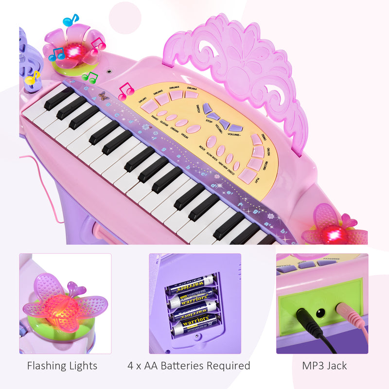 32 Key Kids Electronic Keyboard Piano With Microphone And Stool For Musical Play