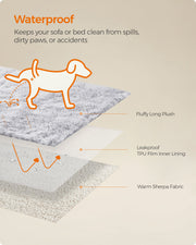 Grey OmbrÃ© Waterproof Dog Blanket Medium Size Soft and Durable Pet Throw by Feandrea