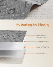 No leaking no slipping layer diagram showing the microfibre, TPU lining and anti-slip base