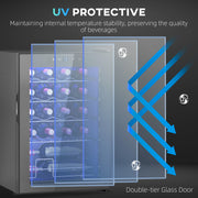 Black 20 Bottle Countertop Wine Fridge 5-18℉ Temperature Control by HOMCOM