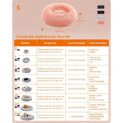 Pink Fluffy Dog Bed by Feandrea