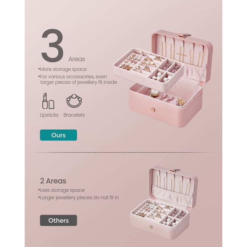 Image of a Pink Travel Jewelry Case