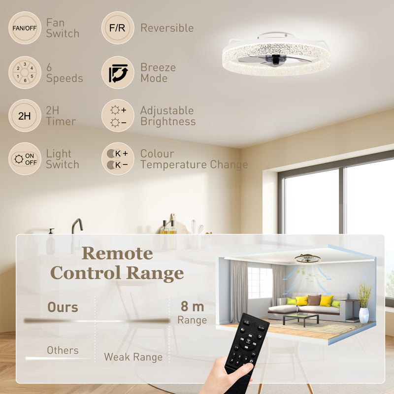 Ceiling Fan With Light and Remote for Quiet Cooling and Lighting Control White AOSOM