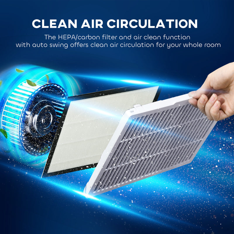 Portable Dehumidifier with Air Purifier and 5 Modes for Home and Laundry Use, White