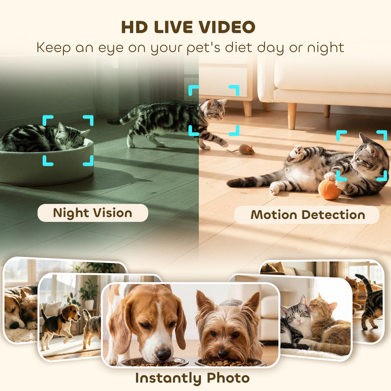 Automatic Cat Feeder for Two Cats with App Control and Camera for Scheduled Feeding White AOSOM