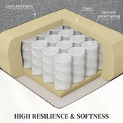 Electric Riser Recliner Armchair with Remote Control and Padded Footrest for Comfort Grey