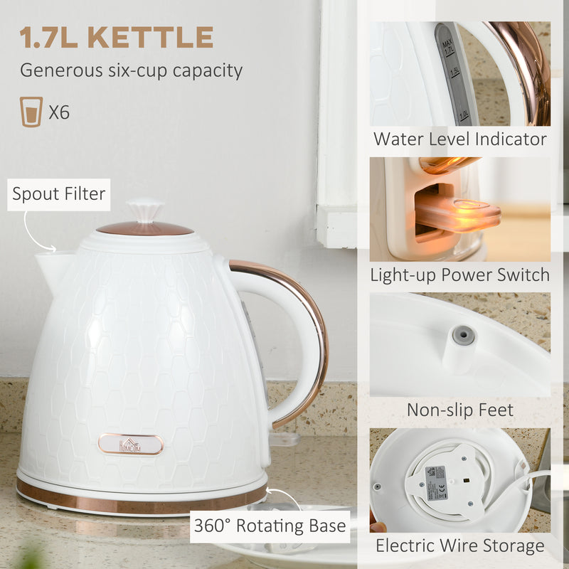 Fast Boil 17L Electric Kettle and 4 Slice Toaster Set With Adjustable Browning Control White