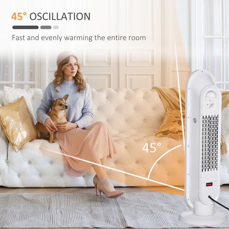 Electric Heater with Thermostat and Remote for Fast Even Heating in Small Rooms