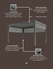 Luxe 3x3m pergola dimensions: 295cm wide, 295cm deep, 230cm tall