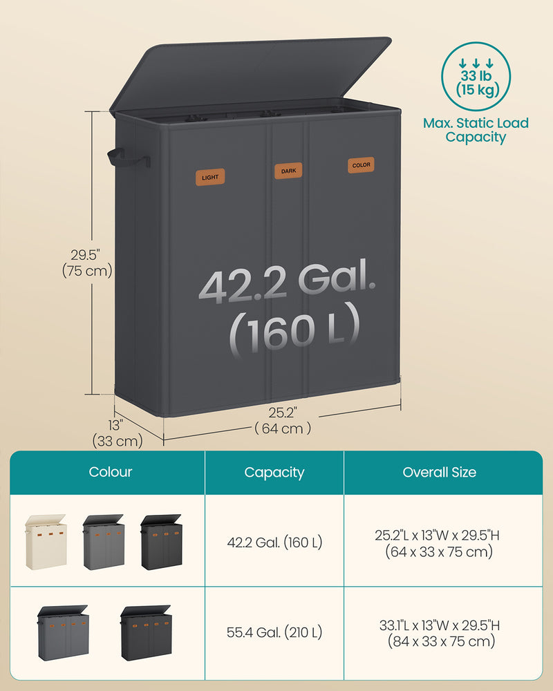 Grey Triple Compartment Laundry Basket with Lid Washable Liner and Labels by Songmics