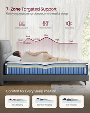 Hybrid Single Mattress with Pocket Springs Gel Memory Foam 90x190cm Blue by Vasagle VASAGLE