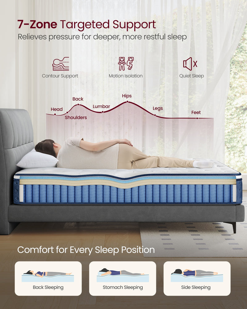 Hybrid Single Mattress with Pocket Springs Gel Memory Foam 90x190cm Blue by Vasagle VASAGLE