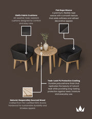 Roma sunray bistro table with Eden Night chairs detail