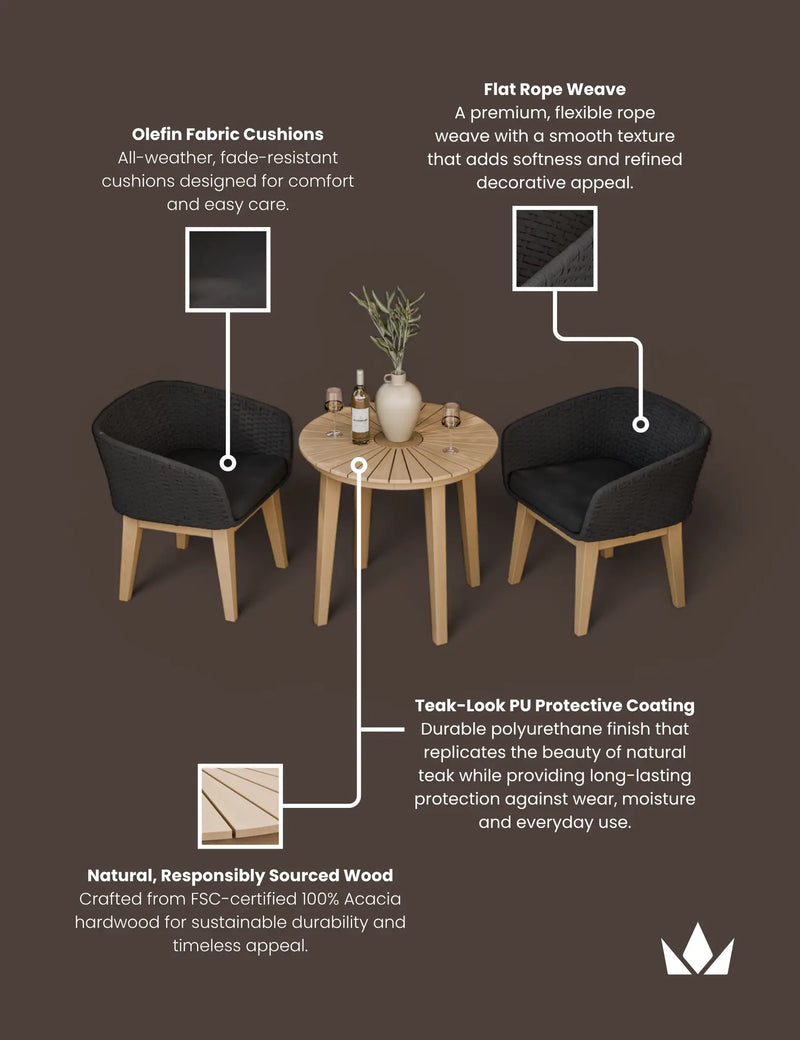 Roma sunray bistro table with Eden Night chairs detail