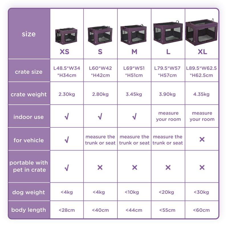 Soft Pet Carrier with Cushion for Small and Medium Dogs Ideal for Travel 80cm, Purple