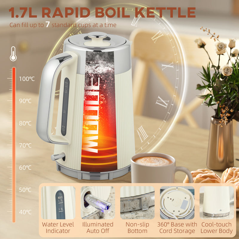 Electric Kettle and 4 Slice Toaster Set with Rapid Boil and Browning Control Cream