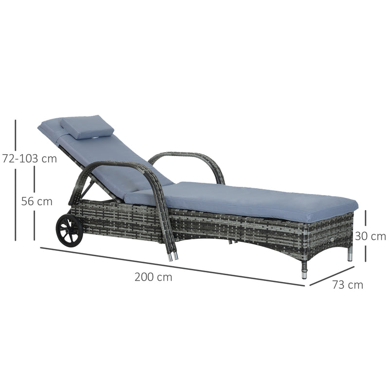 2 Piece Rattan Sun Lounger Set With Adjustable Reclining Backrest For Garden Relaxation, Grey
