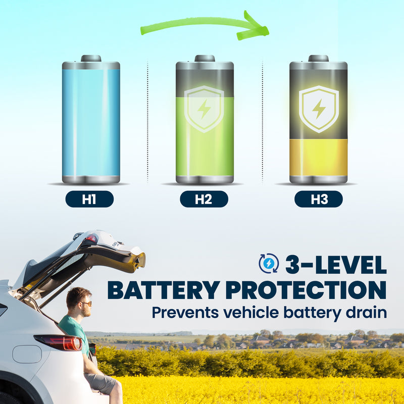 Electric Cool Box 20L for Car and Home Keeps Food and Drinks Cold on Trips Black Grey