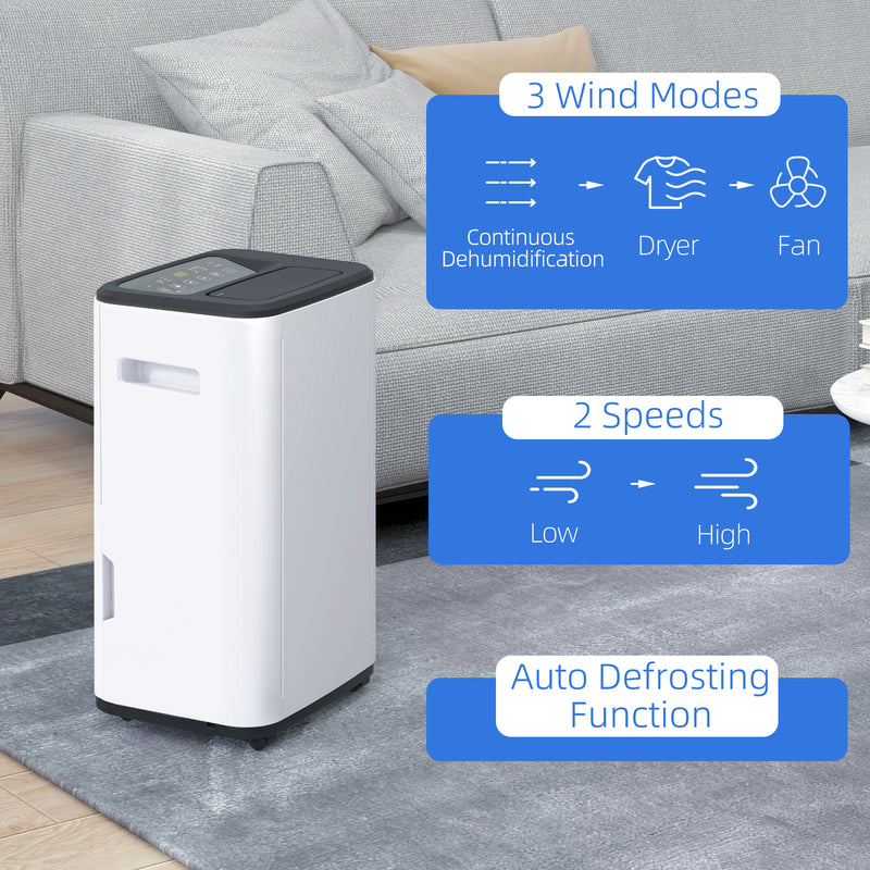 Portable 20L Dehumidifier with 24 Hour Timer and 3 Modes for Home or Laundry Use White
