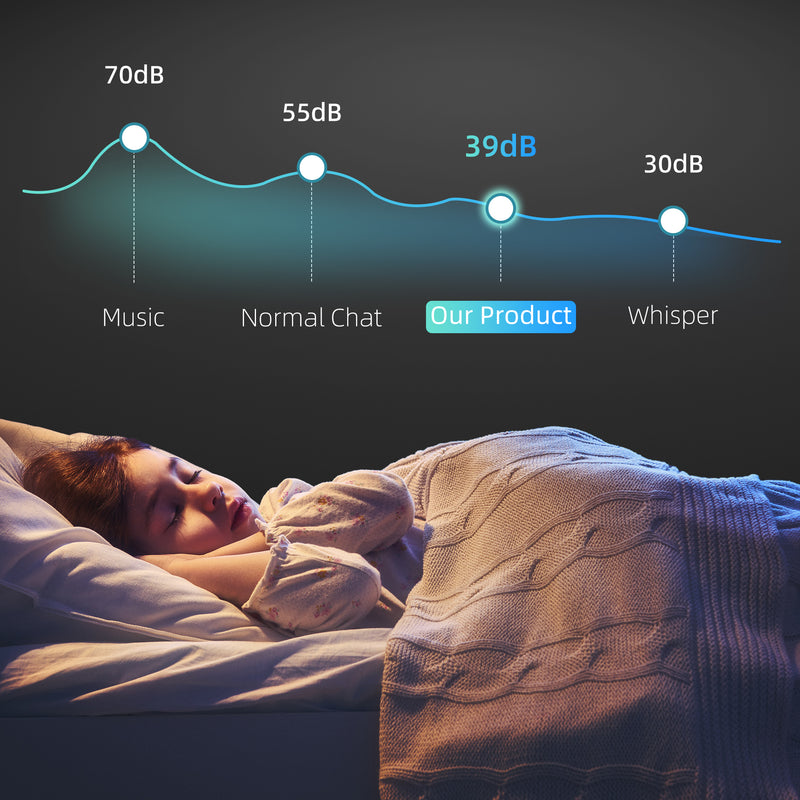 Black 20 Bottle Countertop Wine Fridge 5-18℉ Temperature Control by HOMCOM