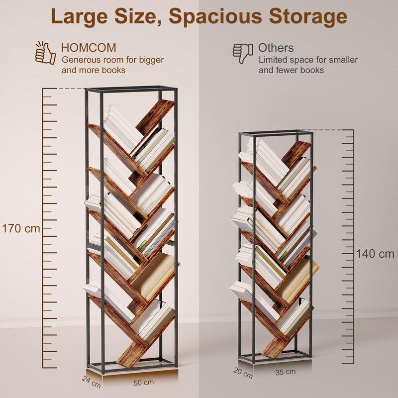 10 Shelf Industrial Bookcase With Metal Frame For Home Office Or Living Room Black Brown