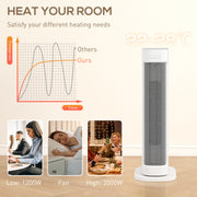 2000W Ceramic Electric Heater with Remote Timer and 3 Heat Settings for Home Use White