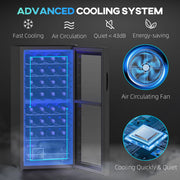 32 Bottle Dual Zone Wine Fridge 5-18 Degrees Farenheit Black by HOMCOM