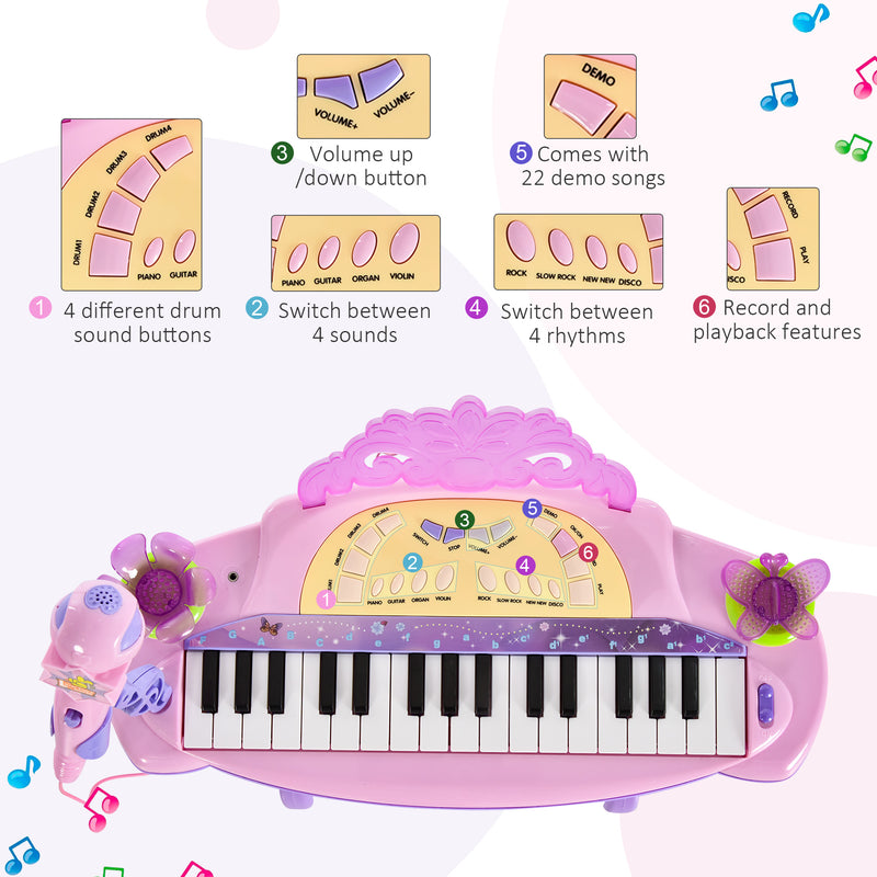 32 Key Kids Electronic Keyboard Piano With Microphone And Stool For Musical Play